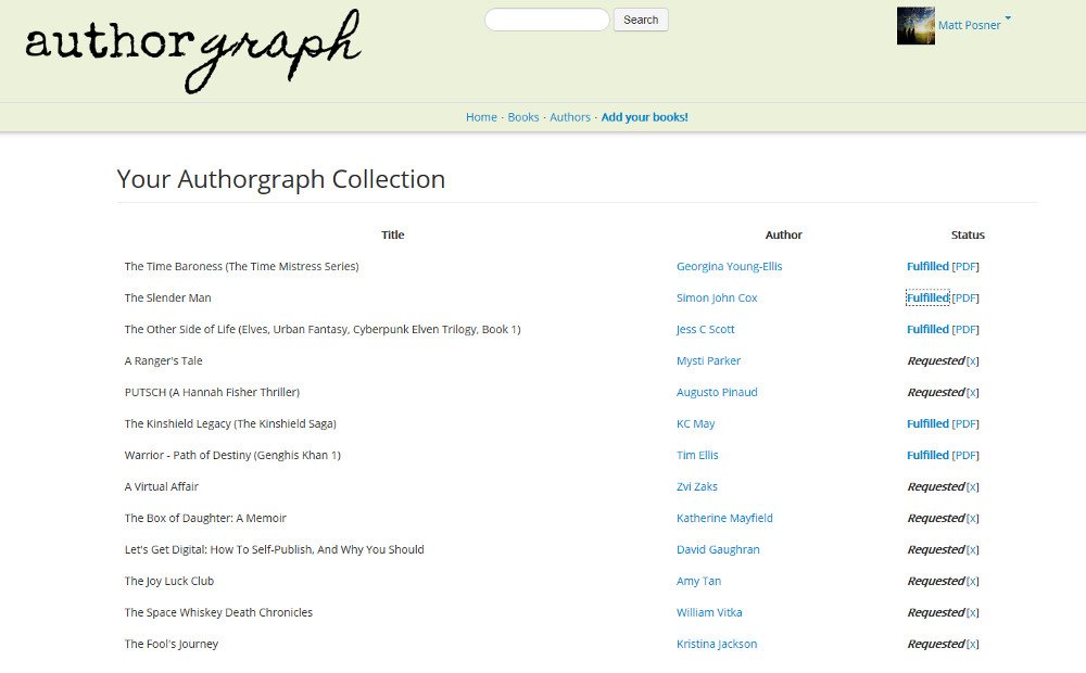 authorgraph 1